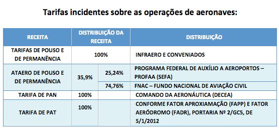 tabela1